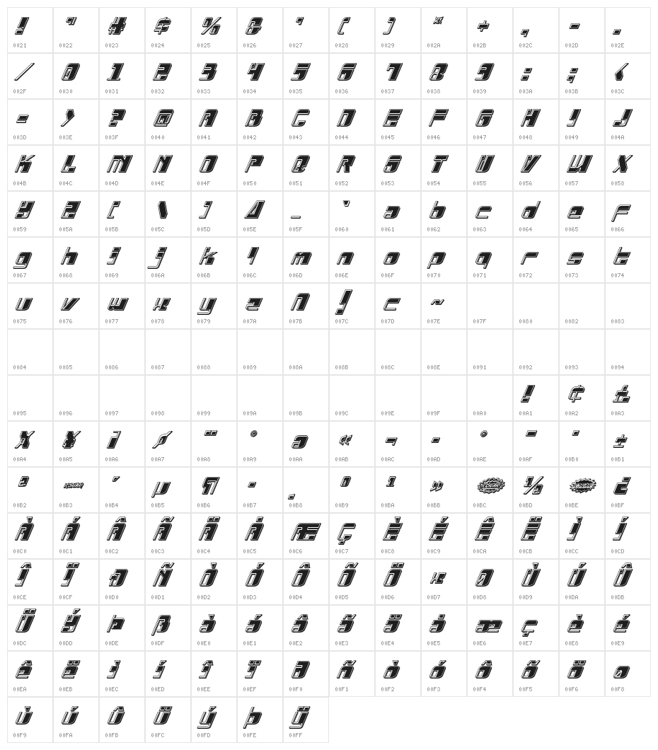 Drosselmeyer Bevel Italic Character Map