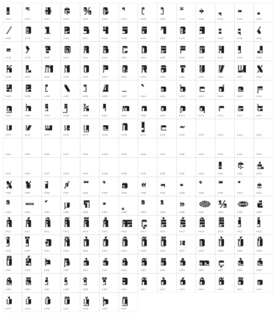 Drosselmeyer Bevel Character Map