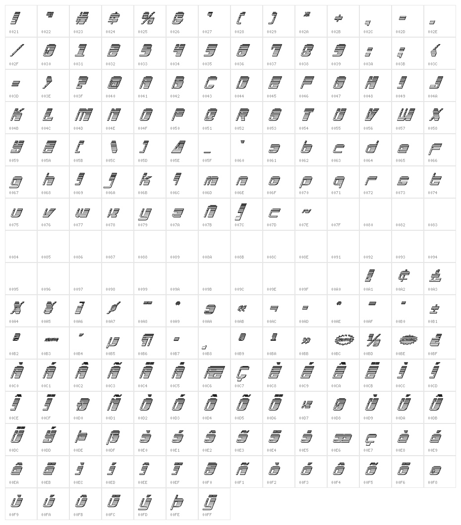 Drosselmeyer Chrome Italic Character Map