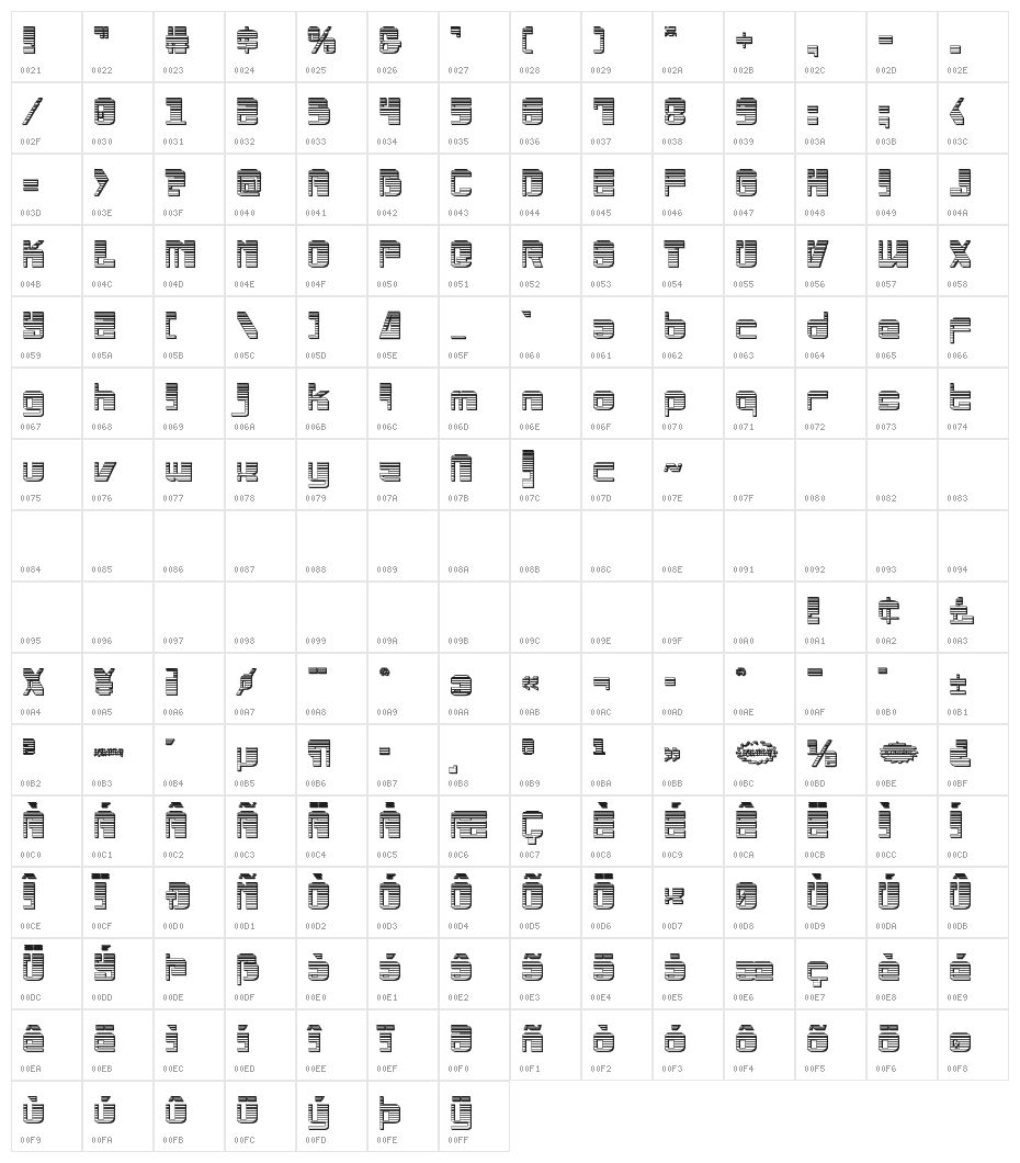 Drosselmeyer Chrome Character Map