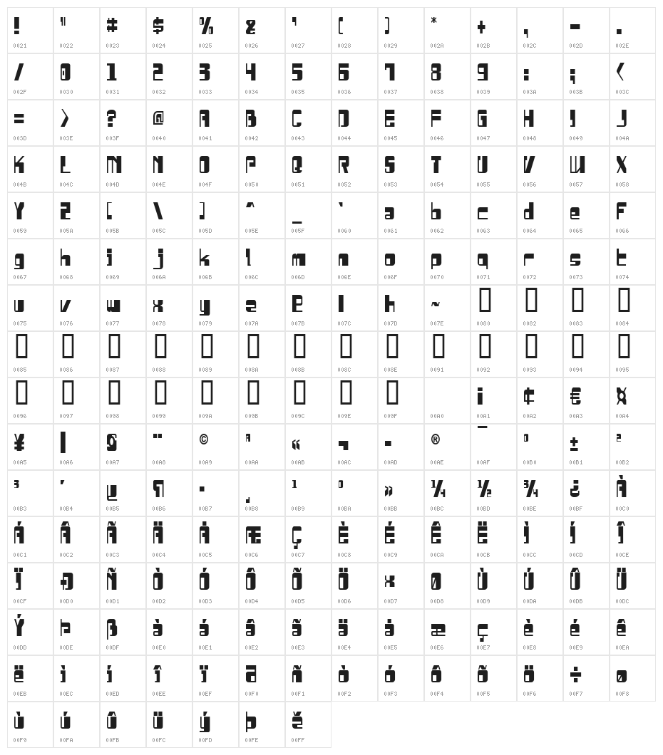 Drosselmeyer Condensed Character Map