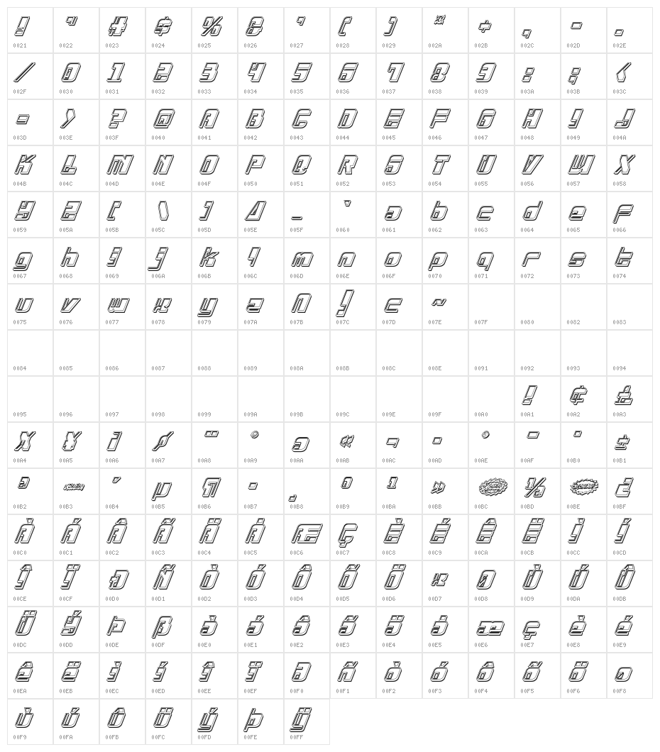 Drosselmeyer Engraved Italic Character Map