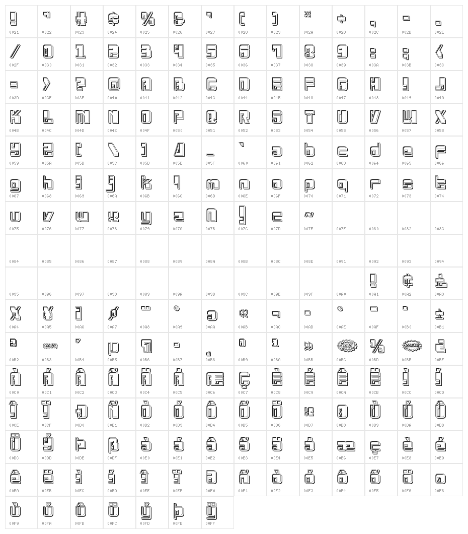 Drosselmeyer Engraved Character Map