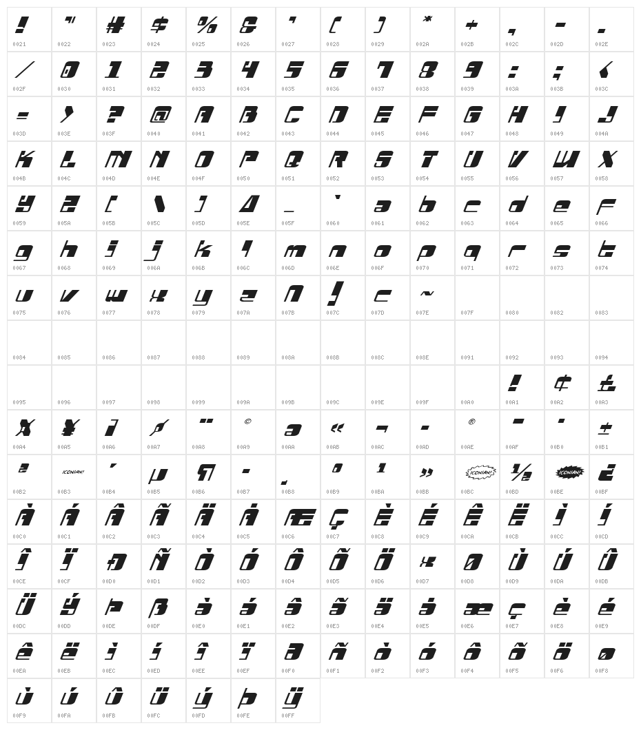Drosselmeyer Expanded Italic Character Map
