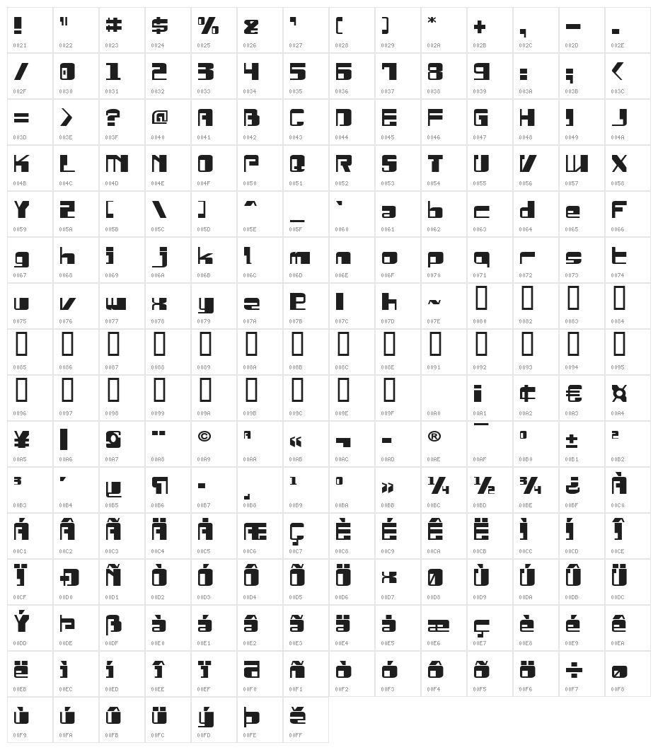 Drosselmeyer Expanded Character Map