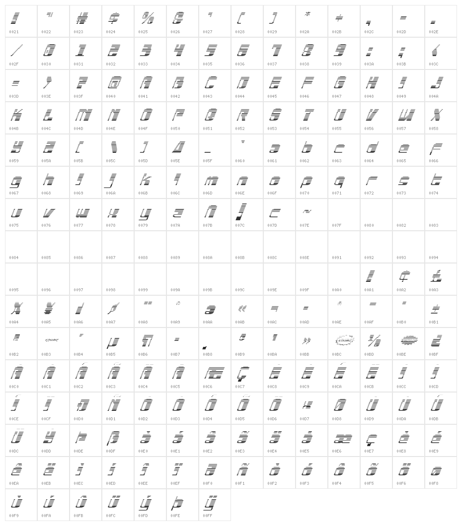 Drosselmeyer Gradient Italic Character Map