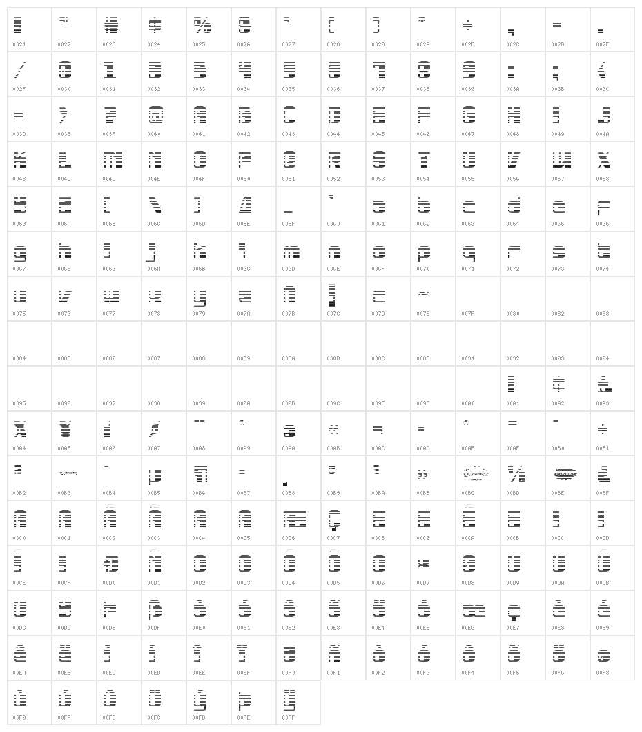 Drosselmeyer Gradient Character Map