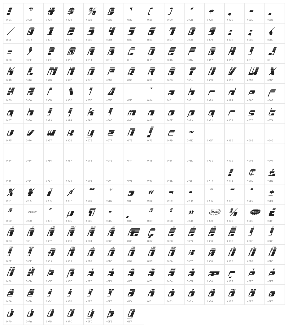 Drosselmeyer Halftone Italic Character Map