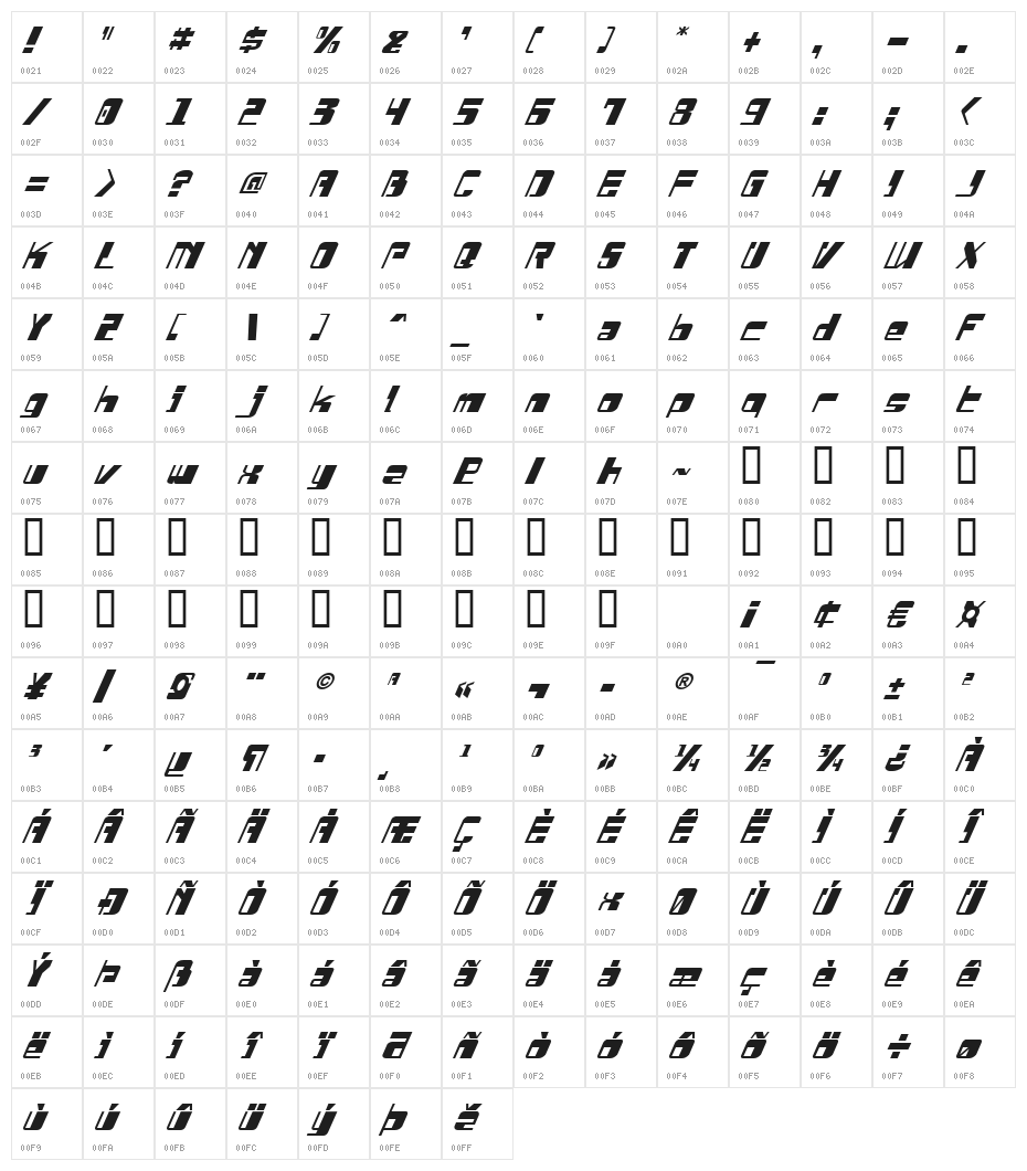 Drosselmeyer Italic Character Map