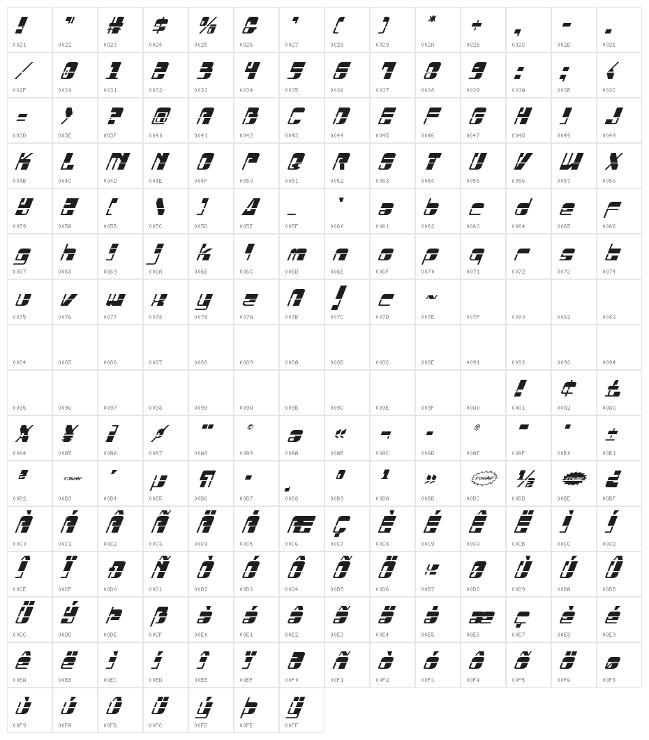 Drosselmeyer Laser Italic Character Map