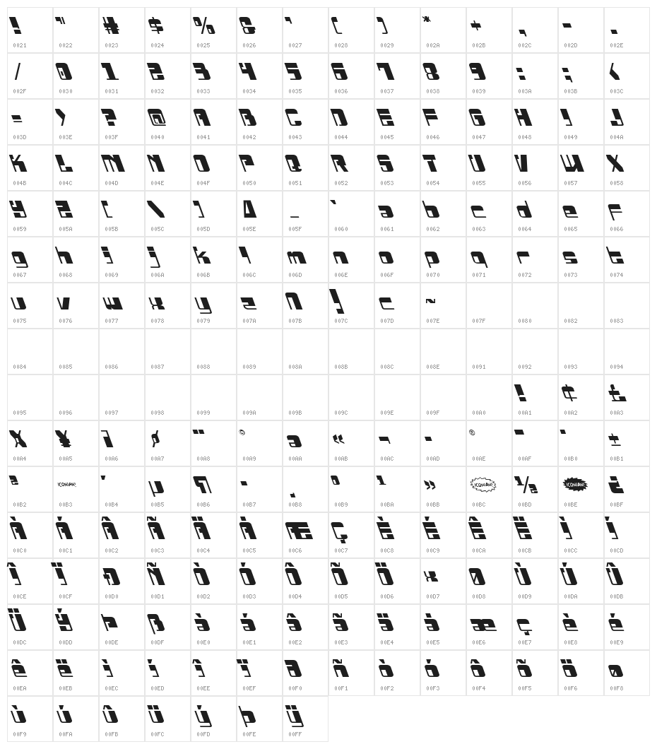Drosselmeyer Leftalic Character Map