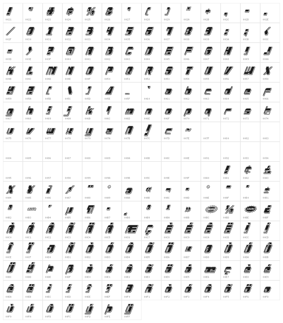 Drosselmeyer Punch Italic Character Map