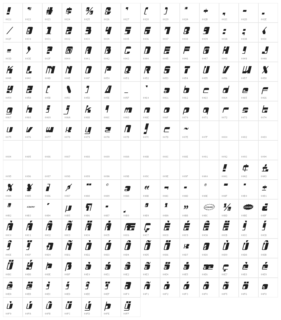 Drosselmeyer Semi-Italic Character Map