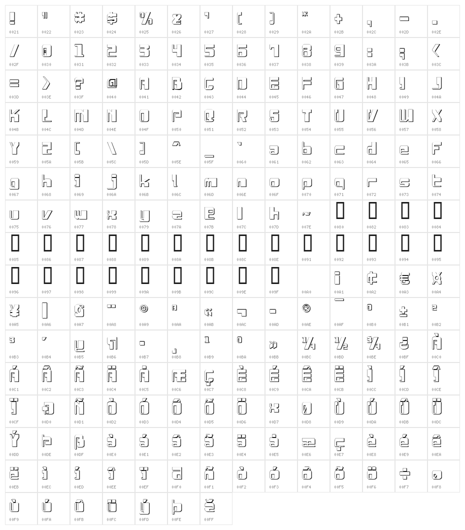 Drosselmeyer Shadow Character Map