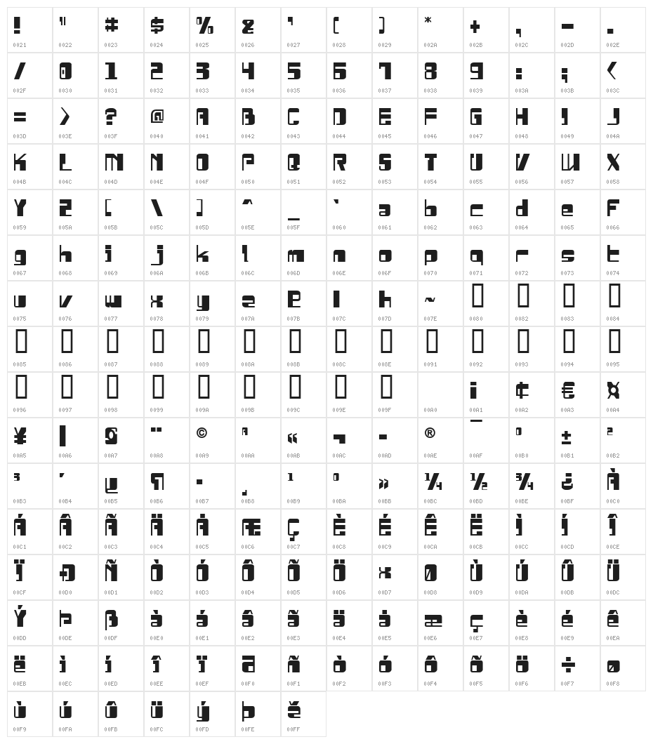 Drosselmeyer Character Map