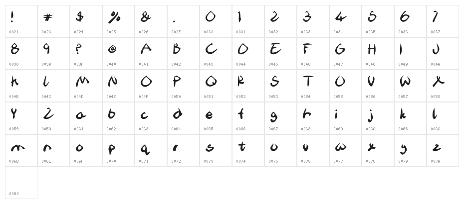 DrownedWorld Character Map
