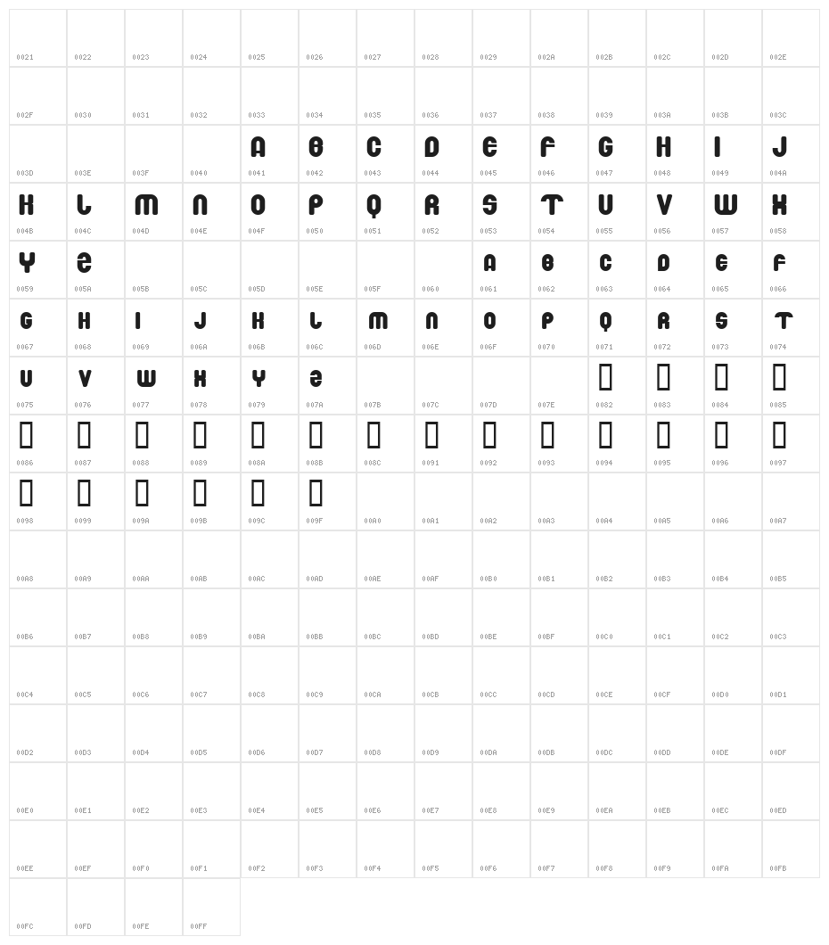 Drowning Monkey Character Map