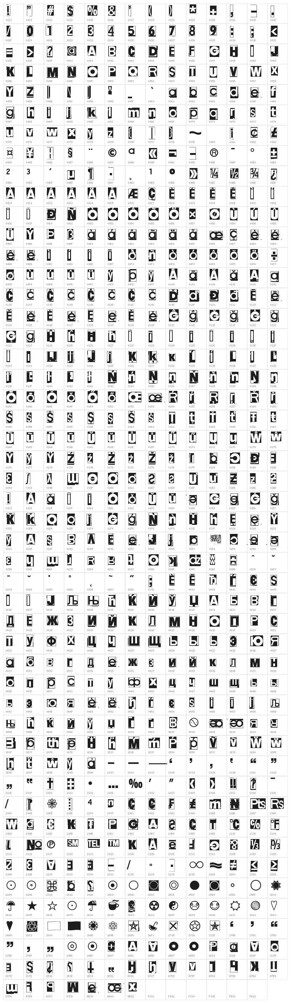 Droz Yek Whoa Zhi Character Map