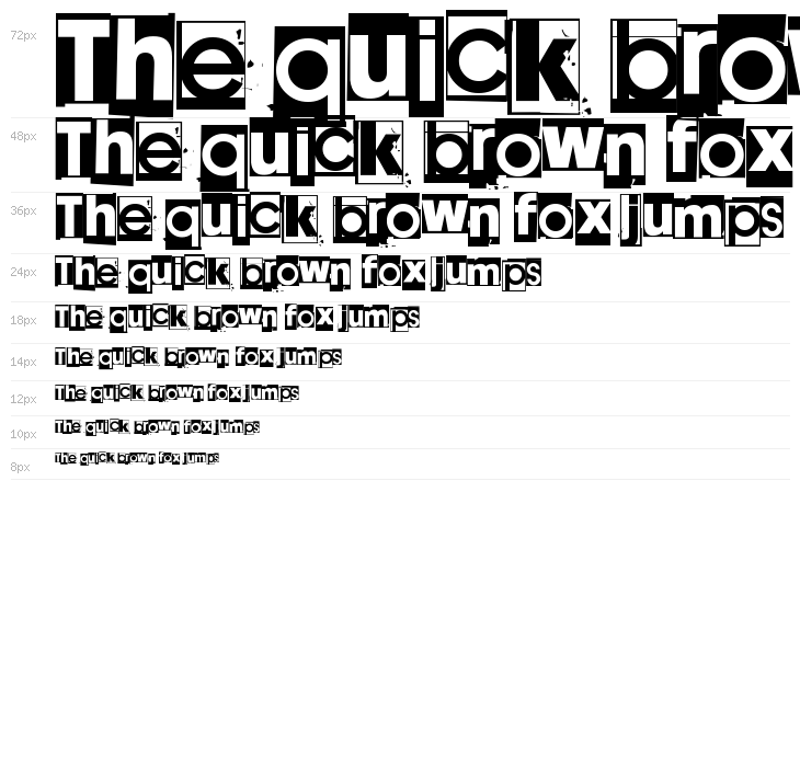 Droz Yek Whoa Zhi Waterfall