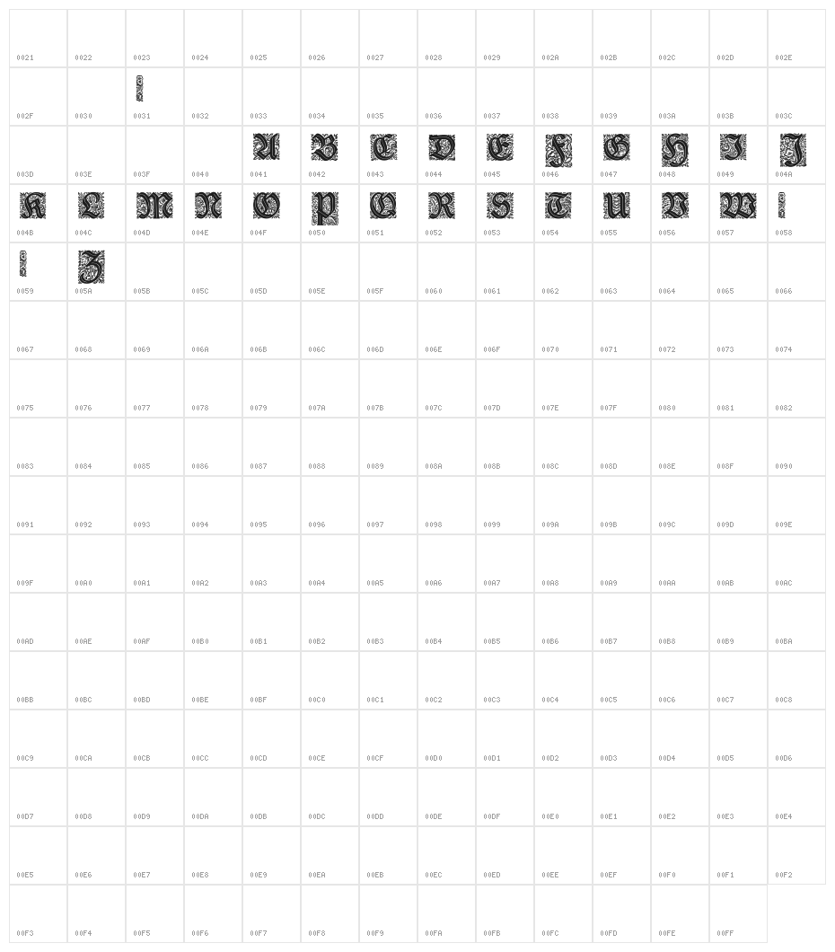 Druckschrift-Initialen Character Map