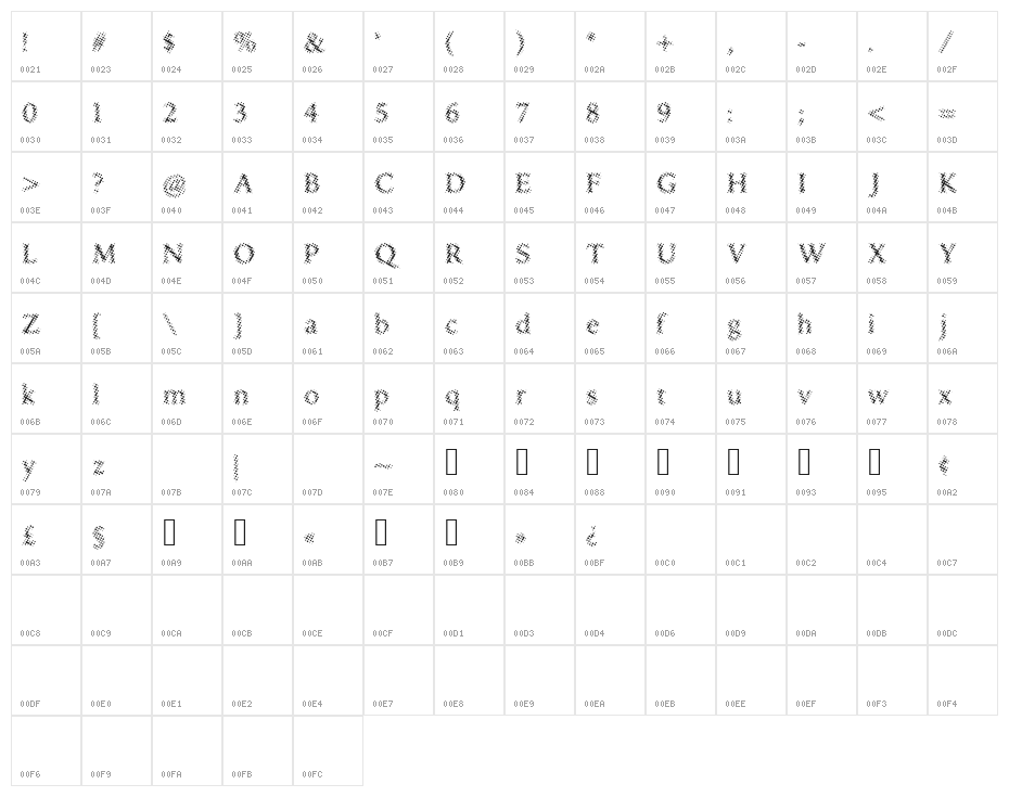 DruggedIndividualist Character Map