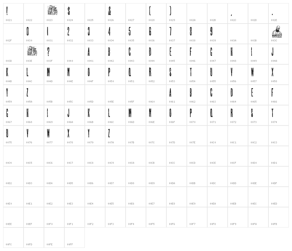Drugs & Trap Character Map