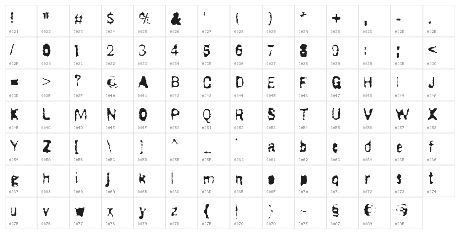 Drugstore_Waltz Character Map