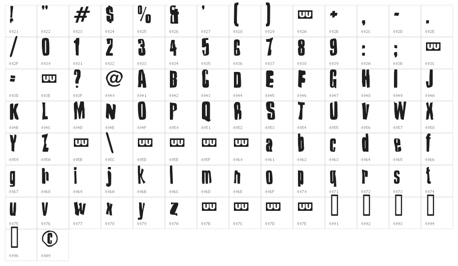 Druillet Character Map