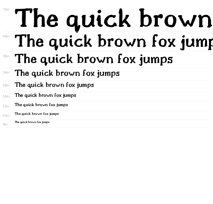 Drukaatie burti pustrekni Waterfall