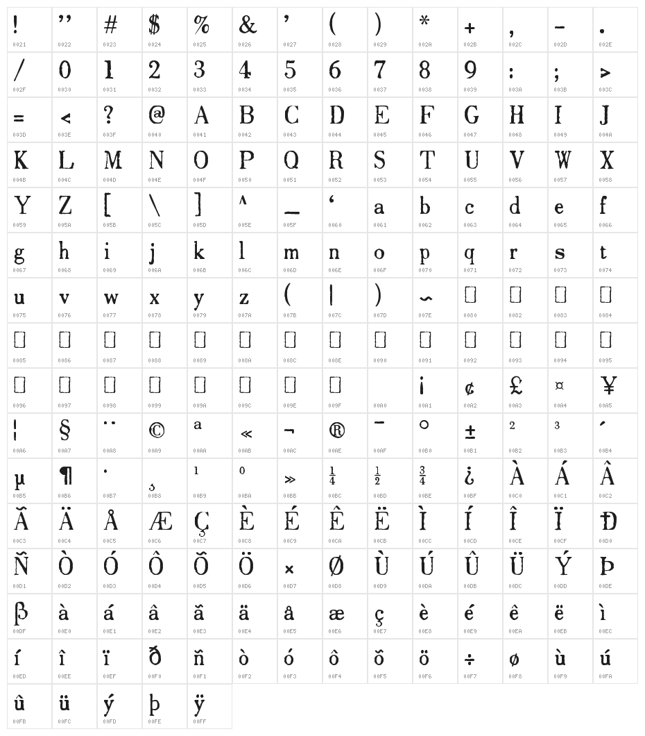 Drukarnia Polska Character Map