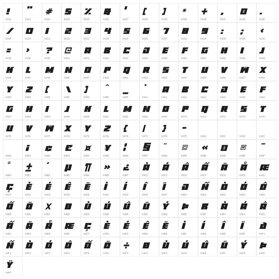 Drum N Bass 22 Italic Character Map