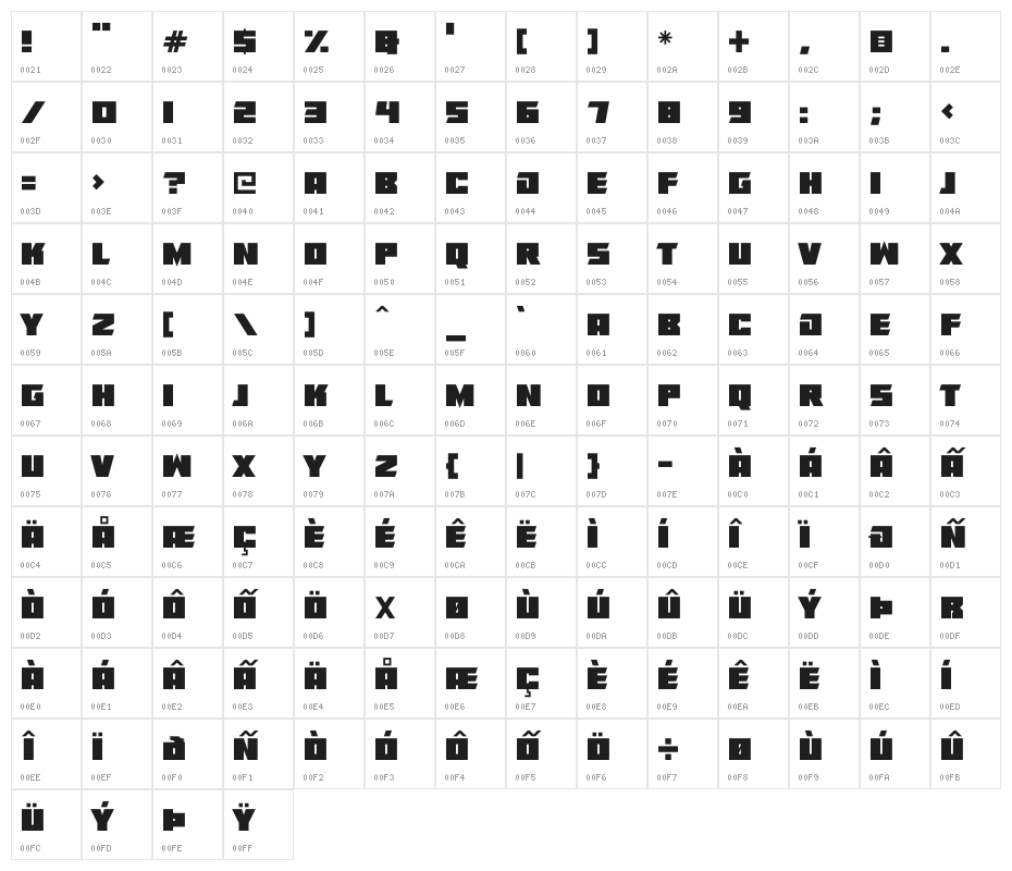 Drum N Bass 22 Character Map