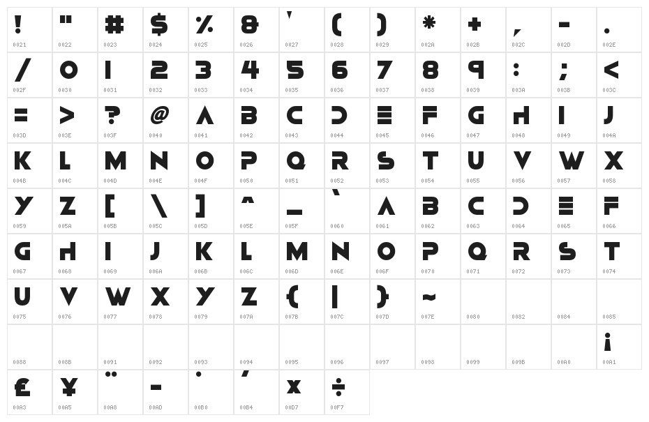 Drum N Bass Character Map