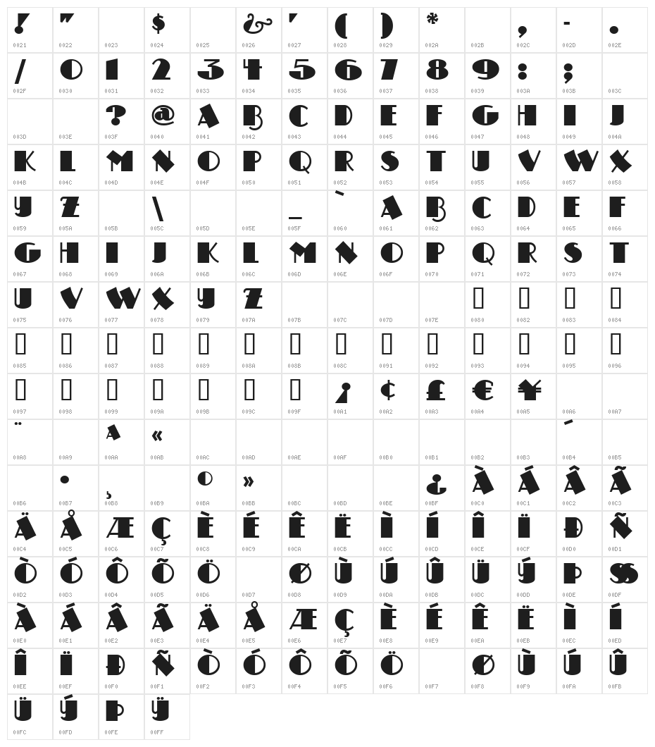 DrumagStudioNF Character Map