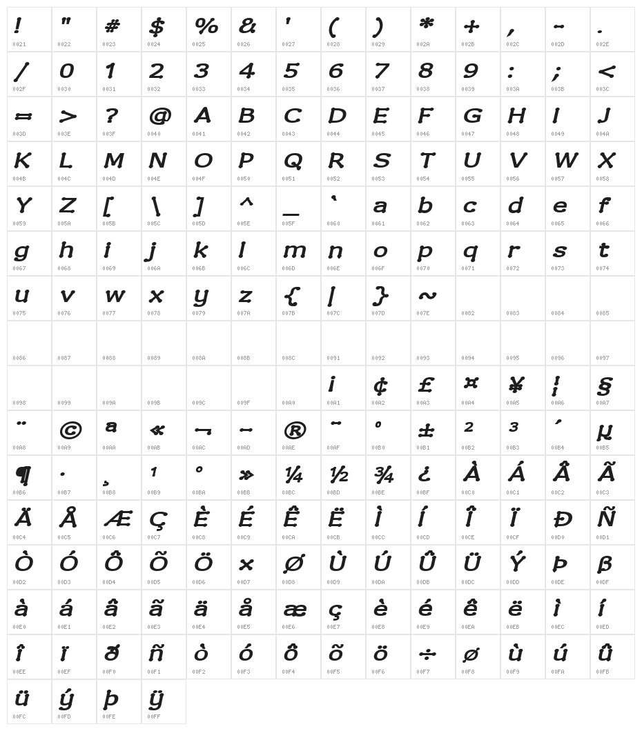 Drummon Bold Italic Character Map