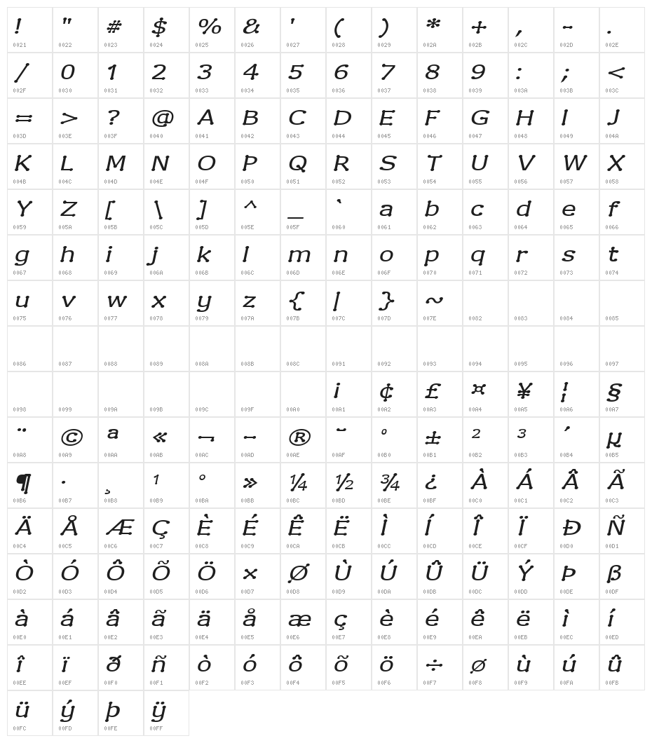 Drummon Italic Character Map
