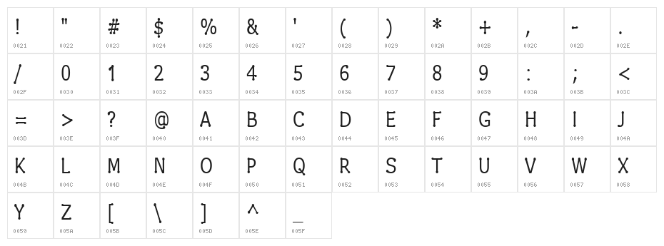 Drummon Narrow Character Map