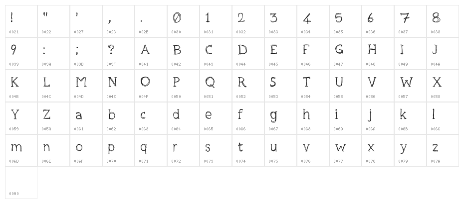 Drunk Gentleman Regular Character Map
