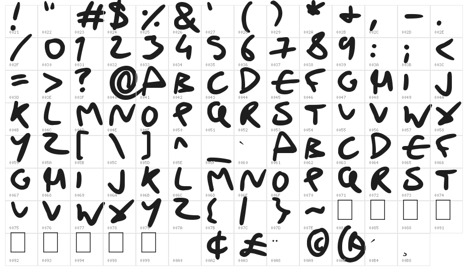 Drunk Handwriting Character Map