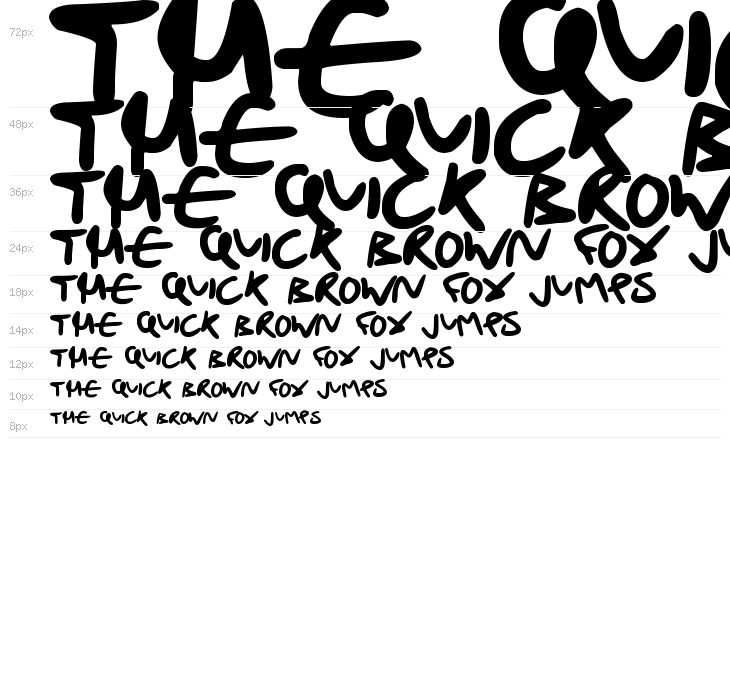 Drunk Handwriting Waterfall