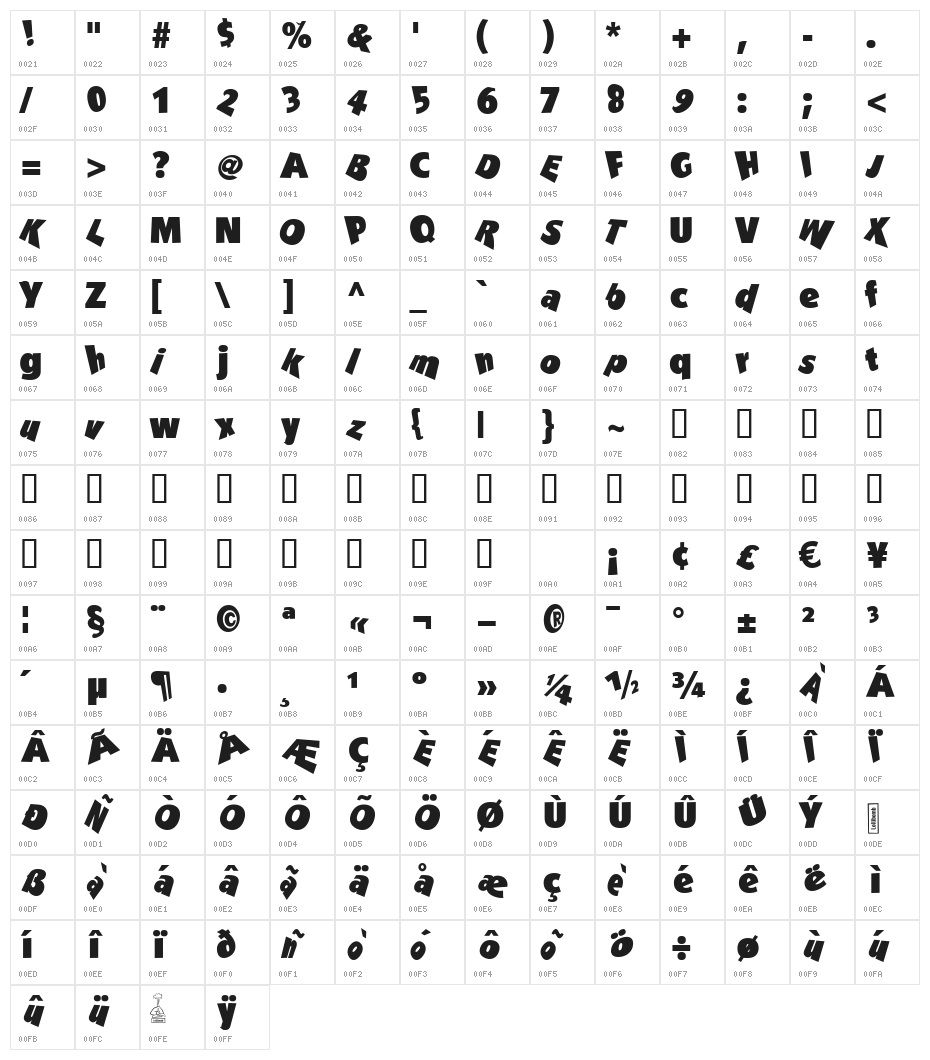 Drunk Heavy Character Map