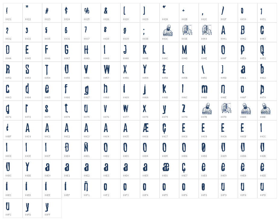 Drunk Painter Character Map