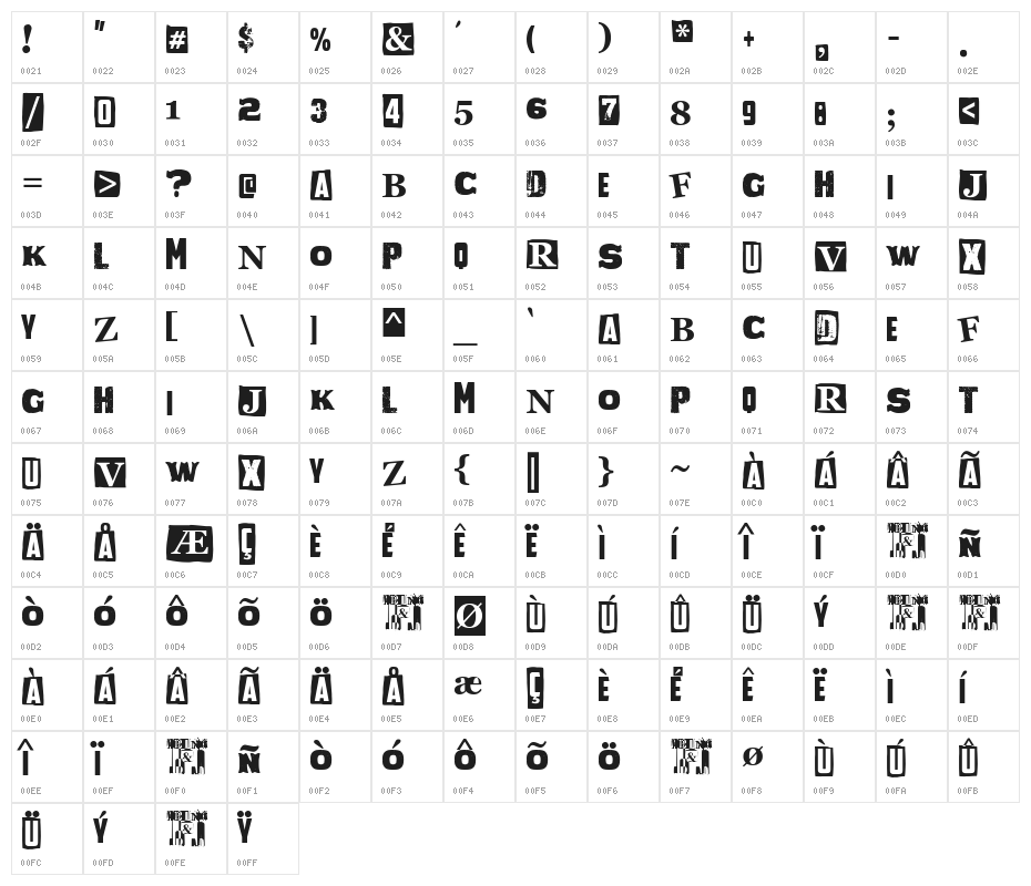 Drunk & Proud Character Map