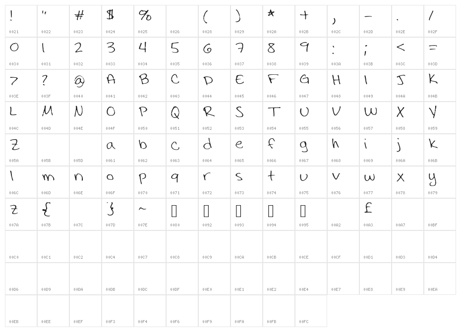 DrunkSharpieThin Character Map