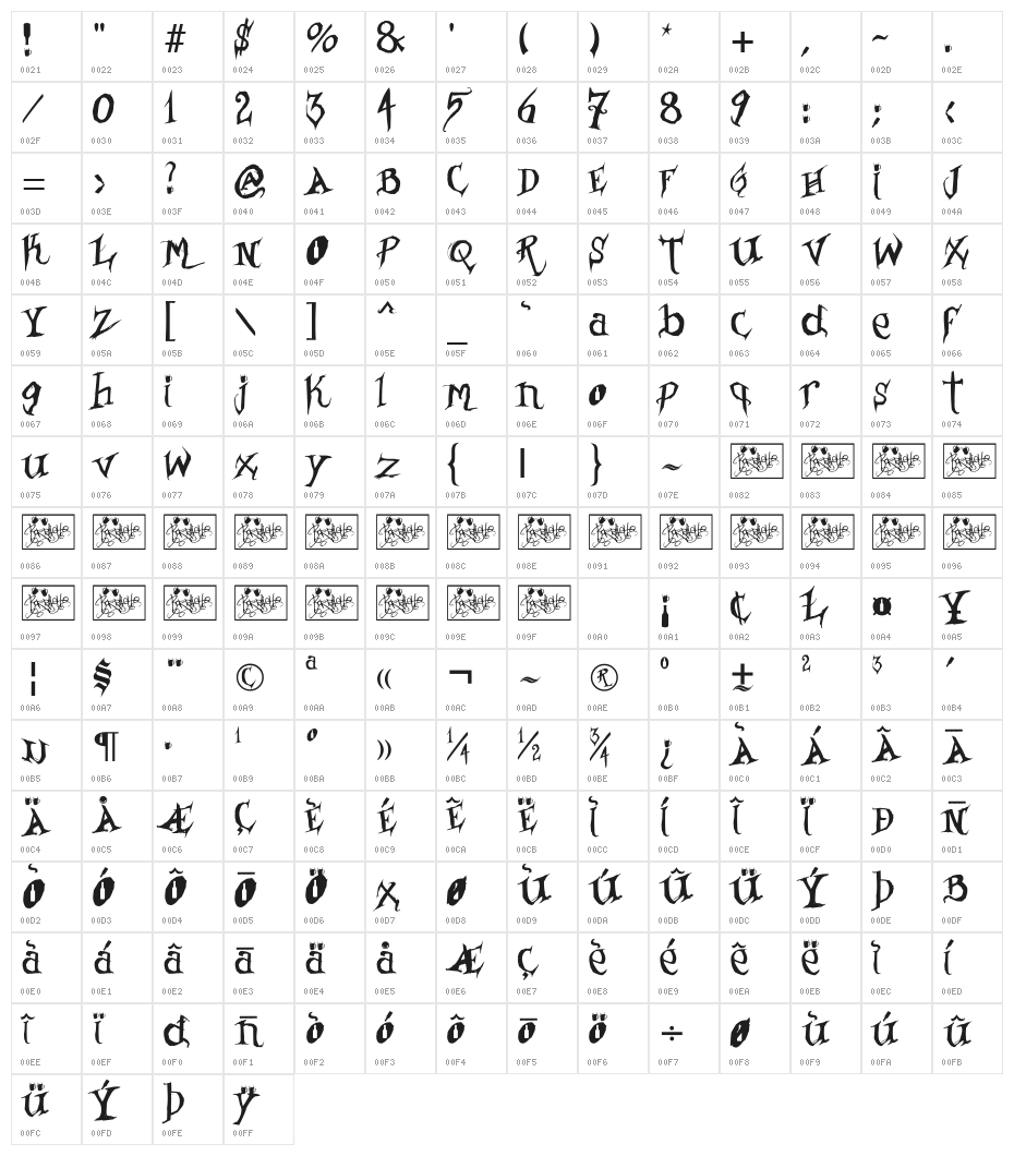 Drunked Serif Character Map