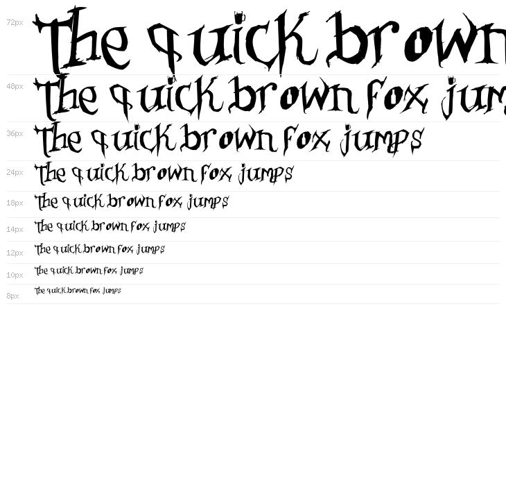 Drunked Serif Waterfall