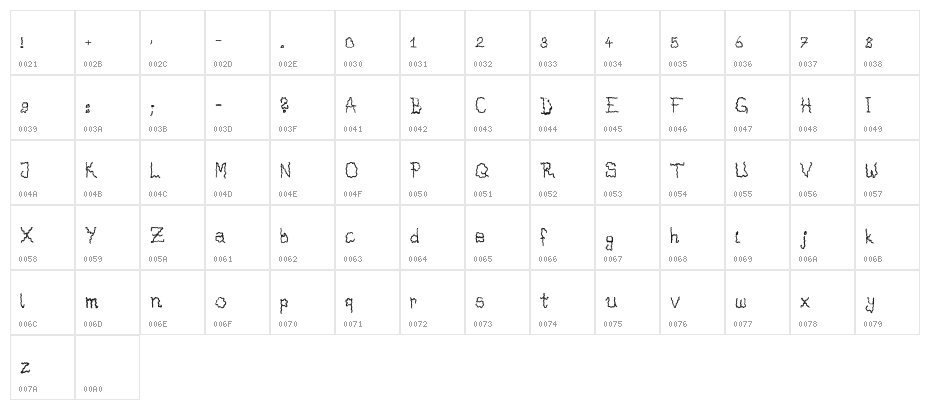 Drunken Horror Ghost Character Map