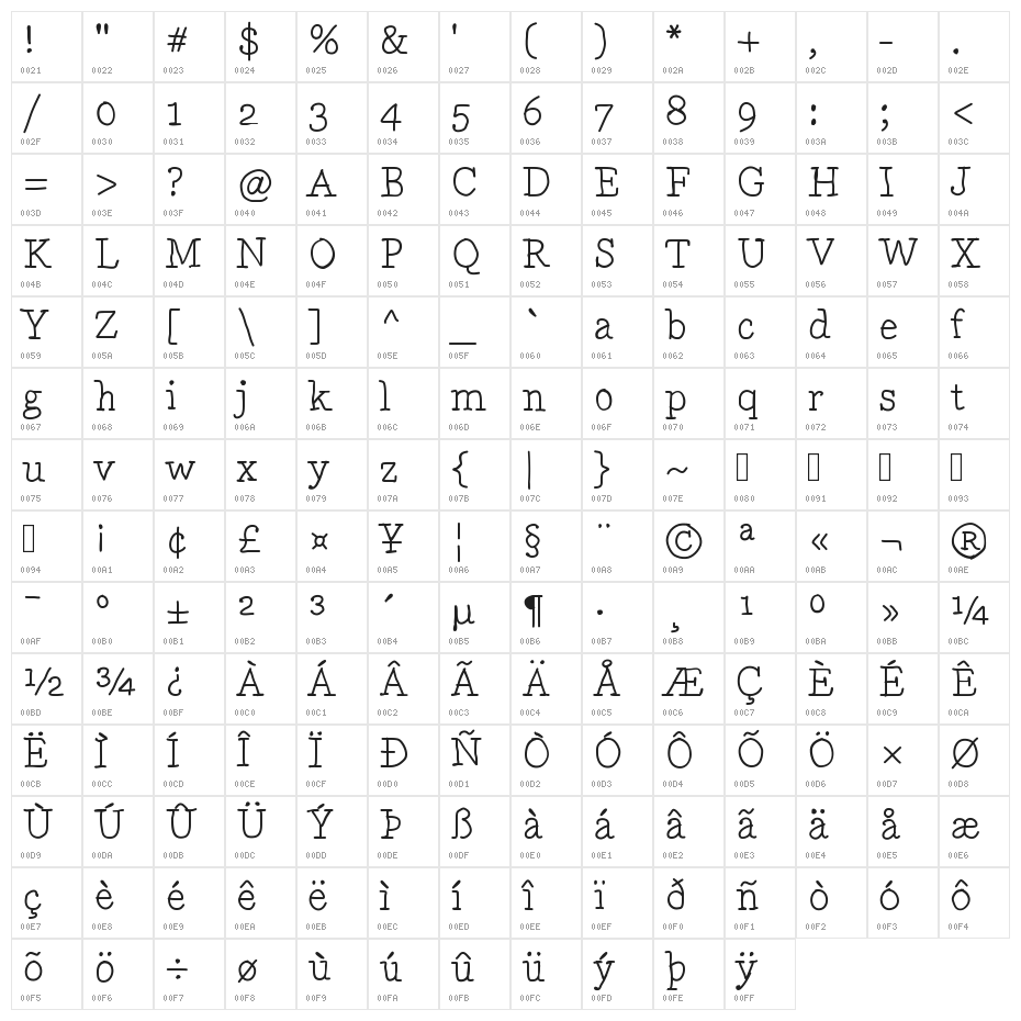 DrunkenSerif Character Map