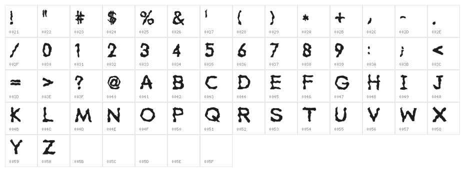 Drunker [sRB] Character Map