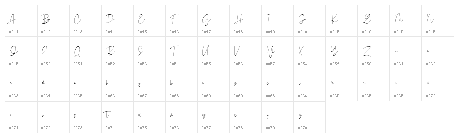 Drunkgun [ PersonalUse ] Character Map